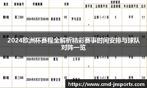 2024欧洲杯赛程全解析精彩赛事时间安排与球队对阵一览